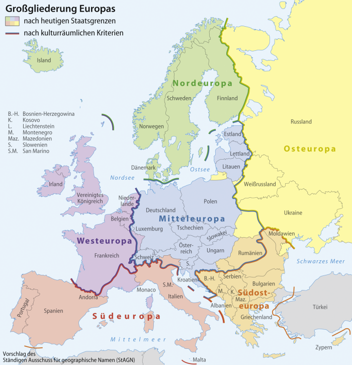 Großgliederung Europas