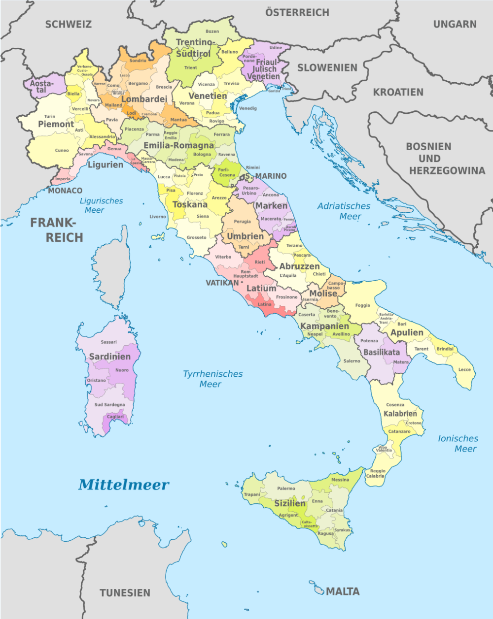 Grenzen Italien