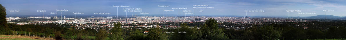 Panoramablick Wien