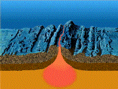 File:Mid-ocean ridge topography.gif